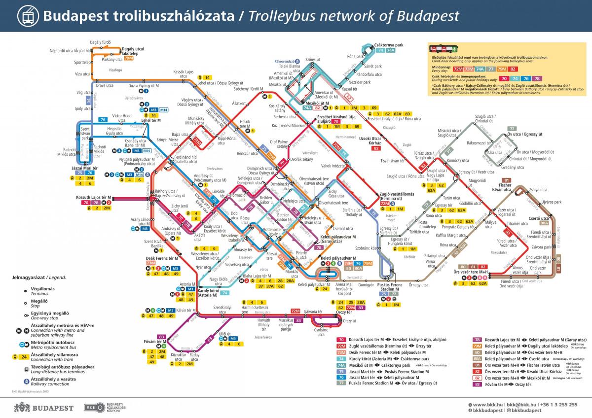 ブダペストのトローリーステーションマップ